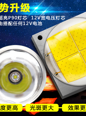 P90强光头灯12V四核大功率头戴式手电筒超亮远射大光斑氙气探照灯