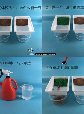 水土流失模拟实验材料诺贝尔小学科学实验器材草皮土壤打孔水槽