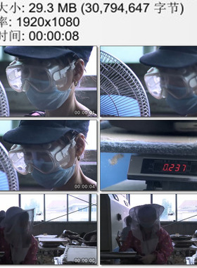 护目镜与口罩女工劳动健康保护 高清实拍视频素材