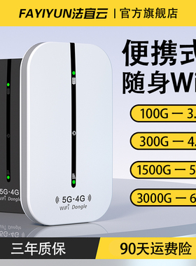 随身wifi2024新款5g无线移动免插卡三网wifi6全国通用纯流量上网不限便携4g路由器宽带上网车载wilf小米纯5g