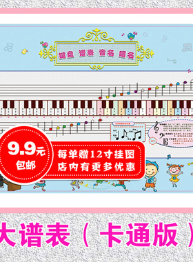 88键钢琴五线谱键盘对照表大谱表与钢琴键盘挂图音乐海报对照表