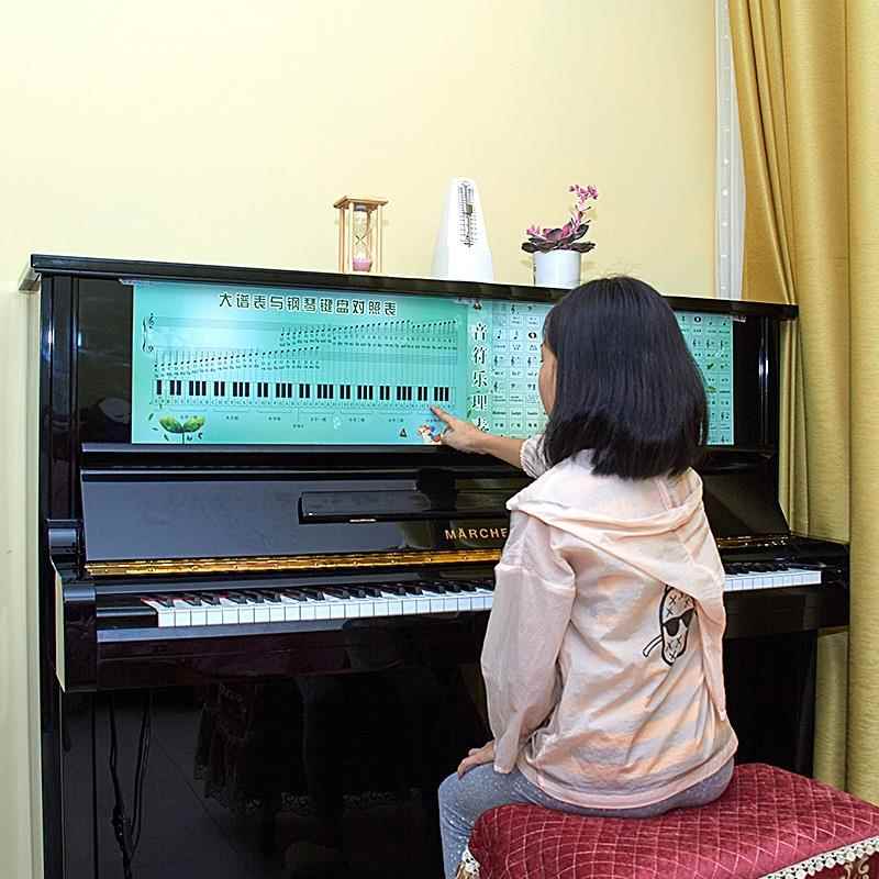 五线谱识谱神器钢琴墙贴大谱表对照表挂图乐理符号儿童小学生教具
