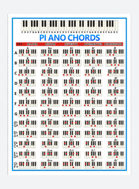 五线谱钢琴和弦练习图 铜版纸88键初学者钢琴指法图 和弦谱
