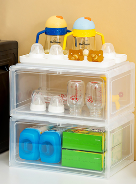 婴儿奶瓶收纳箱透明防尘收纳盒储物柜宝宝玩具奶粉辅食工具整理箱