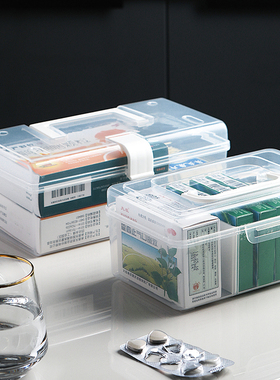 家用迷你医药箱家庭装药品便携式小型手提医疗急救宿舍药物收纳盒