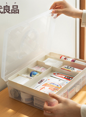 医药箱家用大容量儿童小型药箱出诊医疗箱多层家庭药品分类收纳盒
