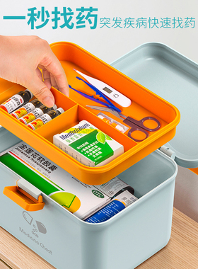药箱家庭装大容量药物收纳盒小型医药箱便携式家用全套急救医疗箱