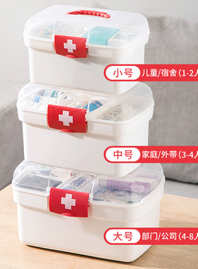 医药箱家庭装学生宿舍防疫药物药品收纳箱大容量多层医疗分类药盒