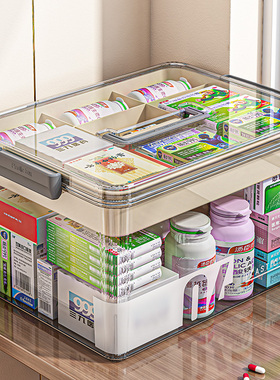 药箱家庭装药物收纳盒医药箱家用多层透明大容量便携式医疗小药箱