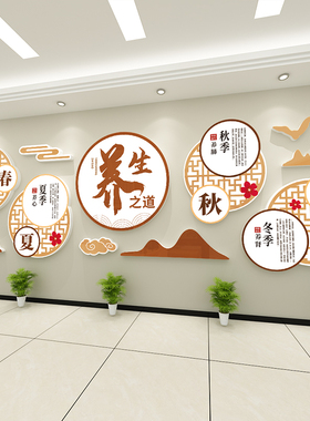 中医理疗美容院养生馆墙面装饰画高级感形象店背景墙壁宣传挂图画