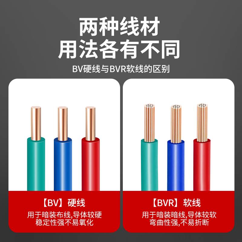 珠江电线国标家用家装软电线1.5/2.5/4/6/10平方铜芯阻燃电线