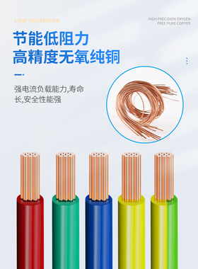 BVR电线软线1.5 2.5 4 6平方纯铜芯多股多芯家装软线家用阻燃电缆