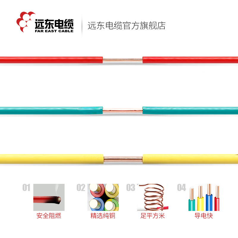 远东电缆BV1.5/2.5/4/6平方国标家装单芯单股铜电线阻燃【硬线】