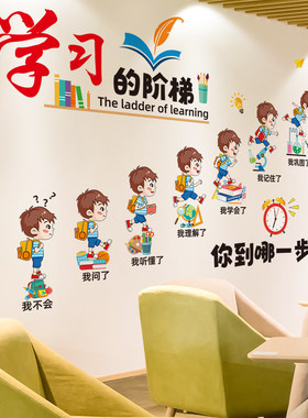 教育培训机构辅导班教室托管班级文化墙贴纸励志贴装饰儿童房布置