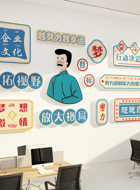 办公室墙面装饰画企业文化工位氛围励志标语贴纸公司会议背景布置