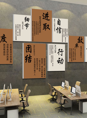 办公室墙面装饰企业文化会议团队励志标语公司背景氛围布置贴纸画