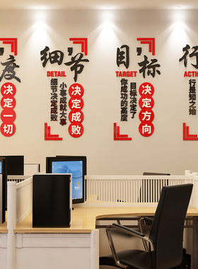 公司大厅形象背景墙布置装饰团队激励励志会议室企业文化标语贴纸