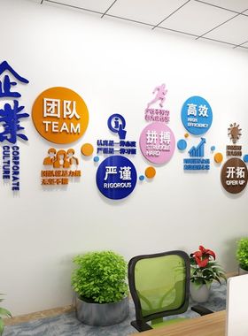 团队企业文化墙公司办公室装饰画墙面布置励志标语亚克力立体墙贴
