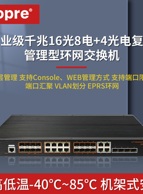 aopre欧柏千兆16光8电+4光电复用口网管型环网交换机支持WEB管理端口汇聚机架式VLAN管理ERPS/RSTP环网交换机