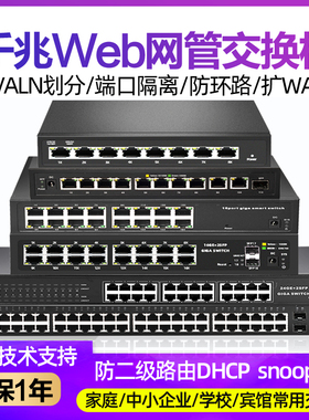 8口千兆网管交换机VLAN镜像限速扩WAN汇聚叠加dhcp snooping隔离igmp防环路IP冲突5口16口24口48口4万兆光口