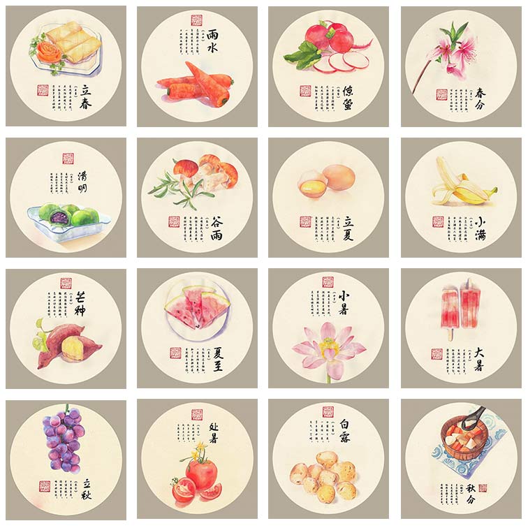 二十四节气食物诗文版圆形画芯新中式可自粘学校客厅餐厅古风挂画
