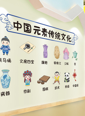 中国元素传统文化墙贴纸幼儿园环创主题小学墙面装饰教室布置自粘