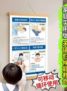 海姆立克急救法挂图汤姆立克挂画打印婴幼儿急救海报儿童医院提示