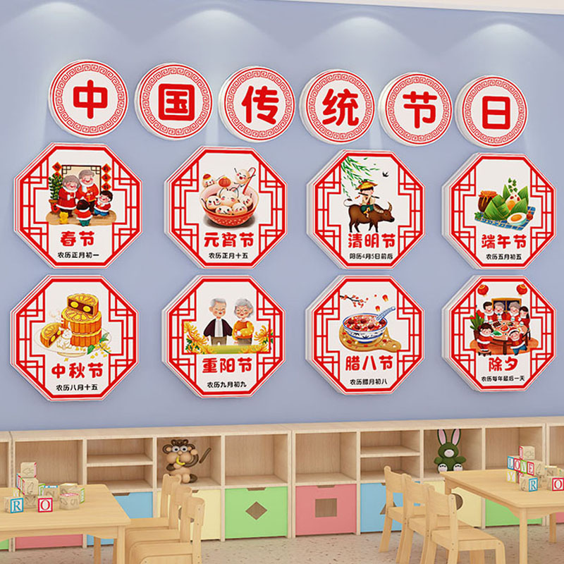 幼儿园新年环创主题墙中国传统文化墙贴元旦教室走廊布置墙面装饰