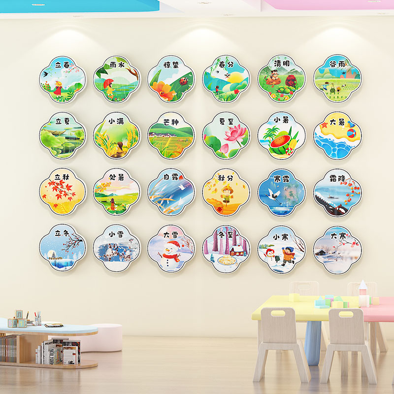 幼儿园环创主题墙成品二十四24节气文化墙贴教室走廊楼梯墙面装饰
