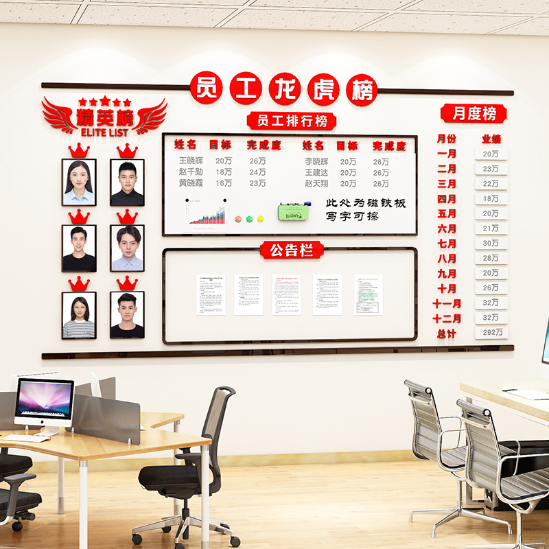 销售业绩展示板员工荣誉龙虎pk榜会议办公室墙面装饰企业文化墙贴