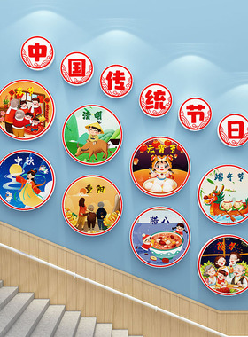 幼儿园楼梯墙面装饰中国传统节日墙贴立体教室走廊环创主题墙成品