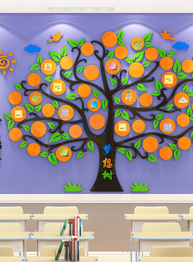 创意梦想树心许愿墙贴初高中小学励志目标墙班级文化布置教室装饰