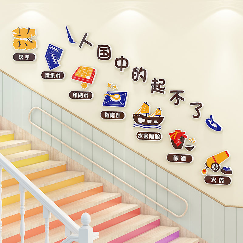 幼儿园楼梯墙面装饰传统文化墙贴3d了不起的中国人环创主题墙成品