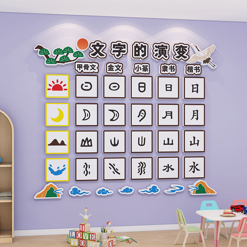 幼儿园环创主题墙成品汉字的的演变布置墙贴教室走廊楼梯墙面装饰