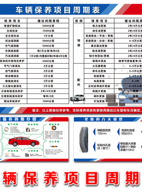 汽车维修保养海报周期表4S店定期美容养护海报汽修厂检查项目表