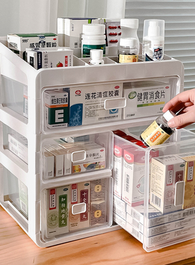 桌面药品收纳盒家用大号医药箱大容量药物医疗箱分格透明储物盒
