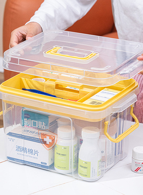 家庭版大容量医药箱多层应急备用小药箱收纳盒透明手提分格药品盒