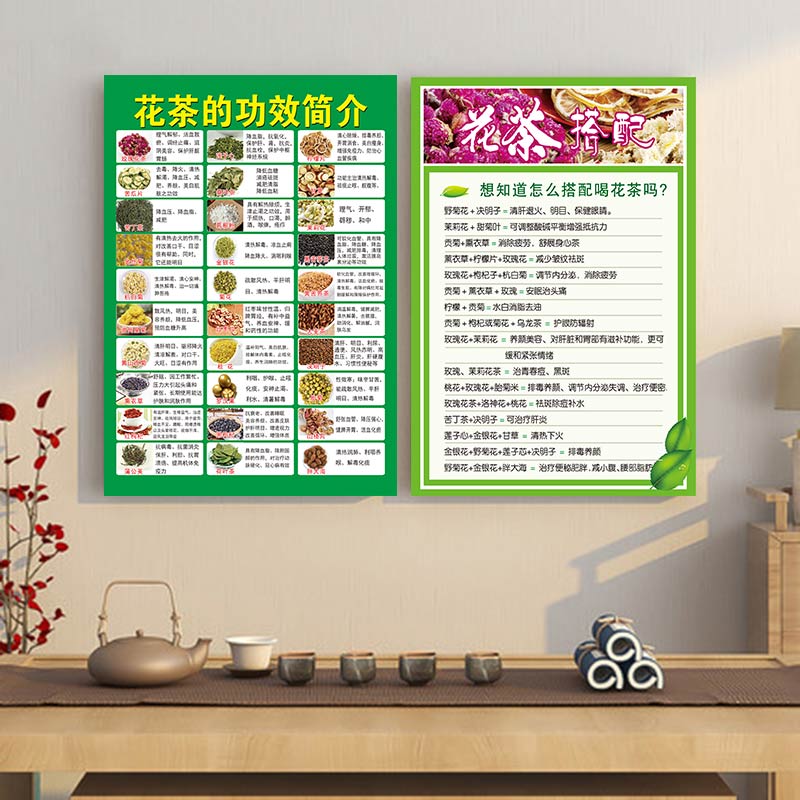 各类花茶的功效简介作用贴纸海报自粘广告图片宣传画茶叶店挂装饰
