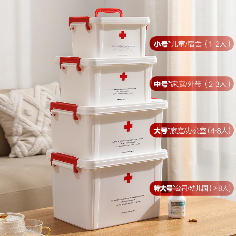 医药箱家用家庭装大容量医疗箱防疫药品应急包常备储药便携收纳盒