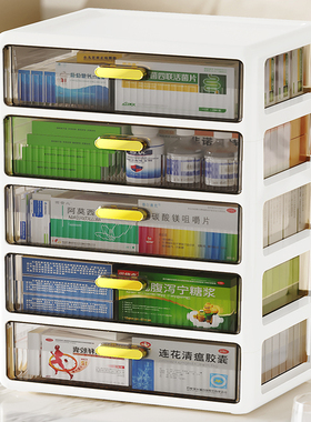 医药箱家庭装大容量抽屉式家用分类层医疗包大号放药物品收纳盒柜