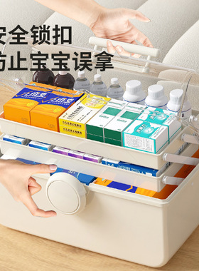 药箱防疫药品收纳盒家庭装小药箱大容量多层药物药品家用医药箱
