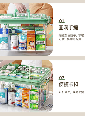 。多层药箱家庭装家用医药箱大容量药物收纳盒透明大号医疗急救药