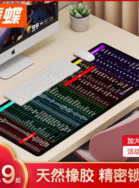 鼠标垫超大号办公cad快捷键大全加厚游戏电脑桌键盘护腕防滑软垫