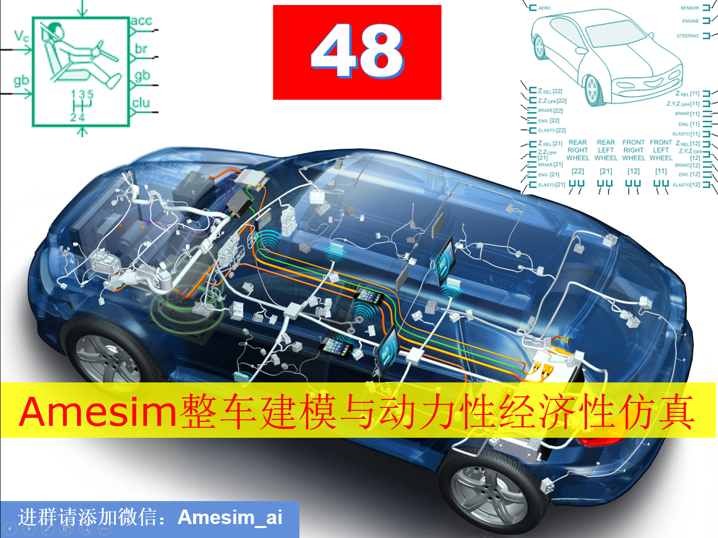 第48期 Amesim整车建模与动力性经济性仿真混动车电动车能量回收