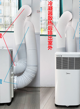 美的移动空调KY-15/N7Y-PHA单冷小1P免安装排水宿舍空调厨房空调