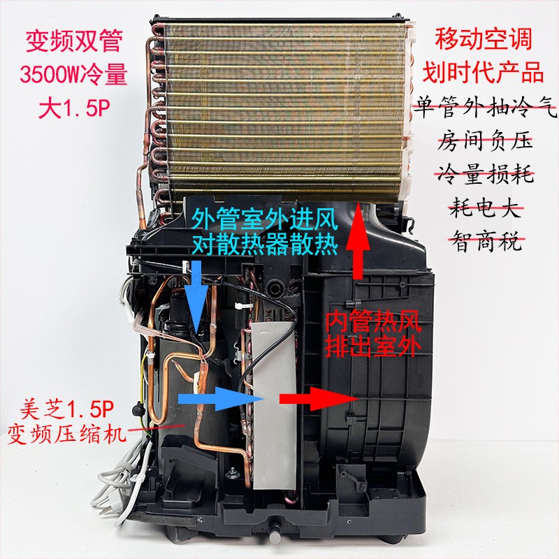 美的变频双管移动空调KYR-35/BP3N8Y-PT冷暖1.5P免安装露营空调