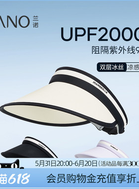 兰诺空顶遮阳帽2024年夏季新款大帽檐显脸小防紫外线防晒帽子女款