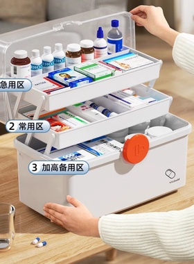 日本家用药箱家庭装药物收纳盒特大容量医药箱多层儿童药士通贸易