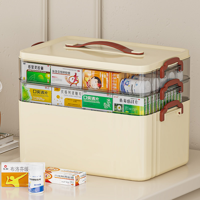 家用药箱大容量家庭装医药箱多层手提式药品分类密封防潮特大药盒