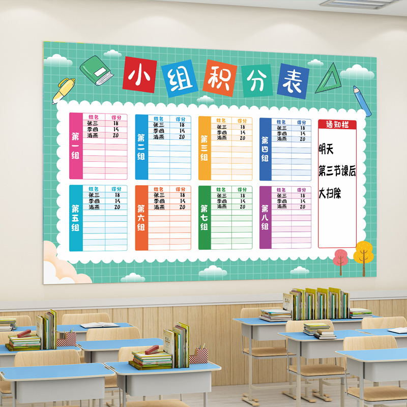 班级文化墙布置幼儿园小学评比栏积分榜墙贴磁力板可擦写教室装饰